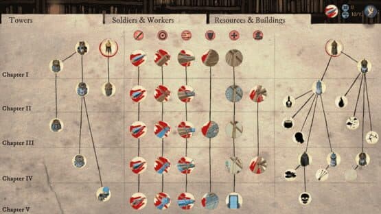 Empires in Ruins — screenshot 3