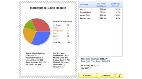 Profitania — screenshot 2