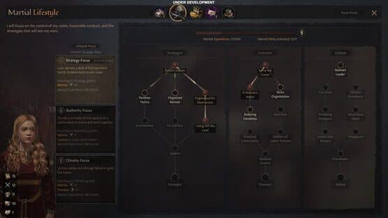 Crusader Kings III — screenshot 5