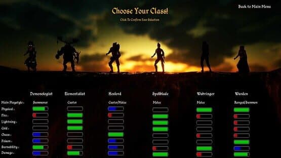 Sanctum Breach — screenshot 3