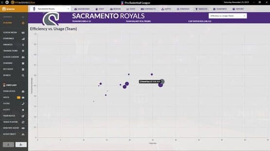 Draft Day Sports: Pro Basketball 2020 — screenshot 2