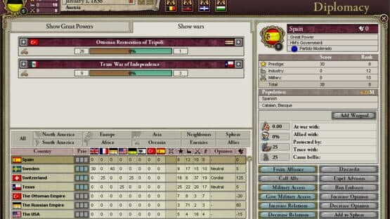 Victoria II: A House Divided — screenshot 2