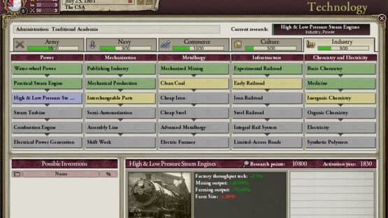 Victoria II: A House Divided — screenshot 4