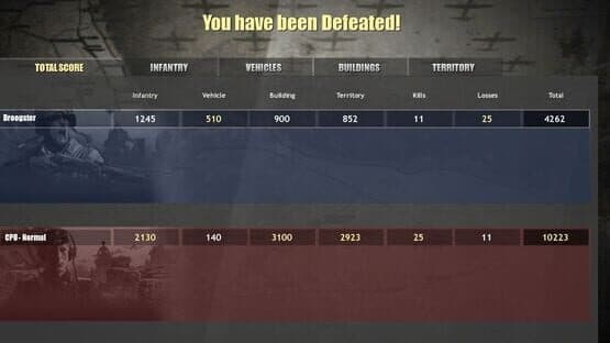Company of Heroes: Limited Edition — screenshot 2