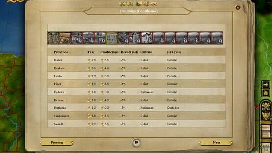 Europa Universalis III: Napoleon's Ambition — screenshot 6