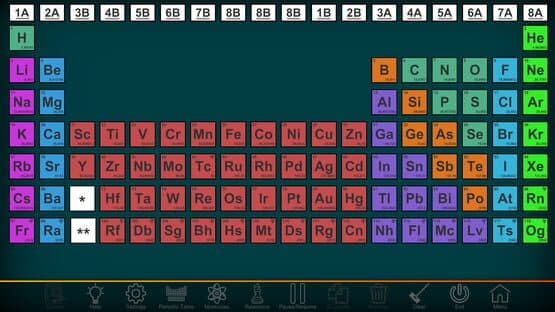 Project Chemistry — screenshot 2
