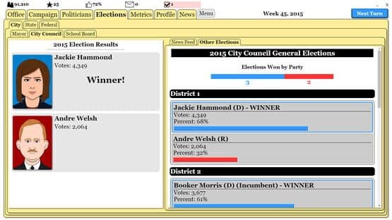 The Political Process — screenshot 4