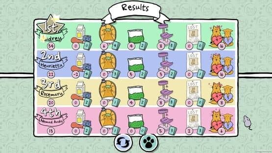 Cat Lady: The Card Game — screenshot 5