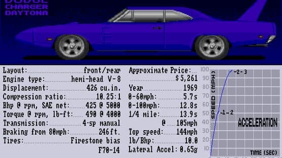 Test Drive II: Car Disk - The Muscle Cars — screenshot 1
