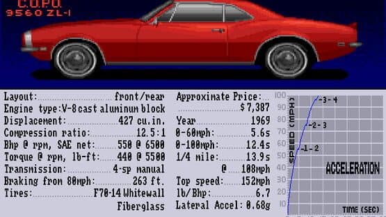 Test Drive II: The Collection — screenshot 4