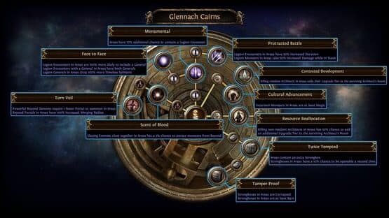 Path of Exile: Echoes of the Atlas — screenshot 5