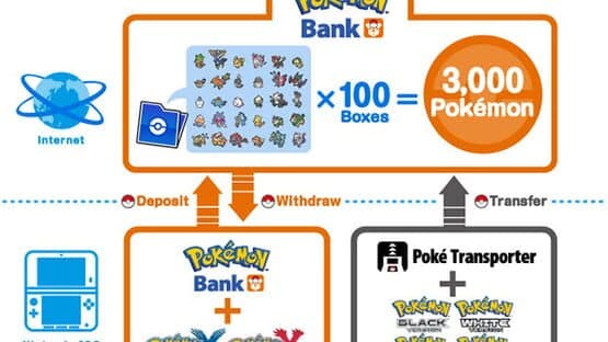 Pokémon Bank — screenshot 1