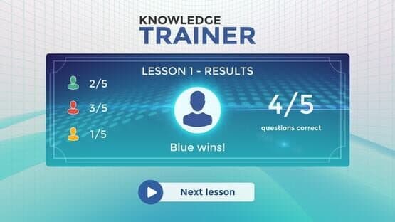 Knowledge Trainer: Trivia — screenshot 3