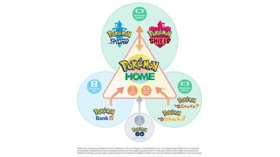 Pokémon Home — screenshot 4