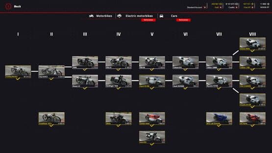 Engine Evolution — screenshot 3