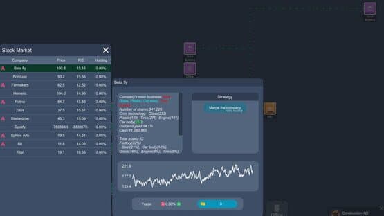 Capital Simulator — screenshot 5