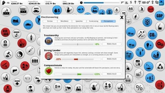 Democracy 3: Electioneering — screenshot 5