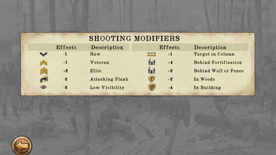 Chickamauga Battles — screenshot 5