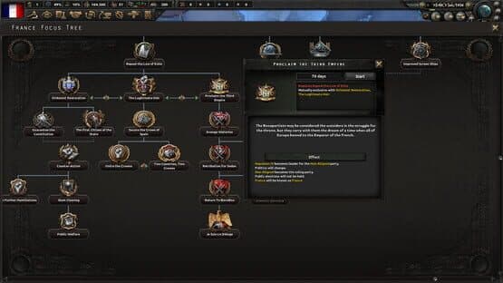 Hearts of Iron IV: La Résistance — screenshot 5
