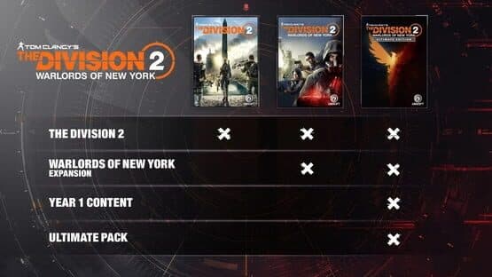 Tom Clancy's The Division 2: Warlords of New York - Ultimate Edition — screenshot 1
