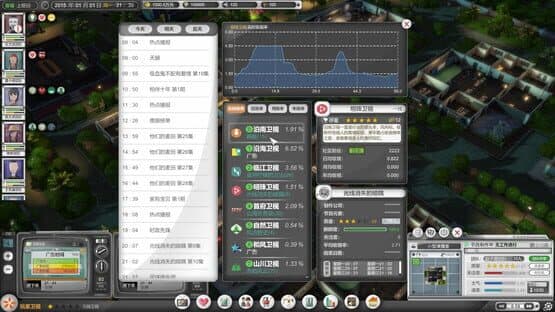 Entertainment Simulator — screenshot 1