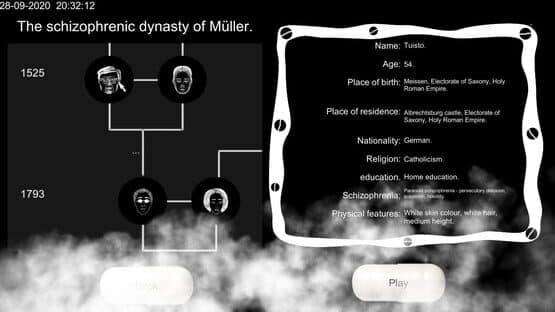 The Schizophrenic Dynasty of Müller — screenshot 5