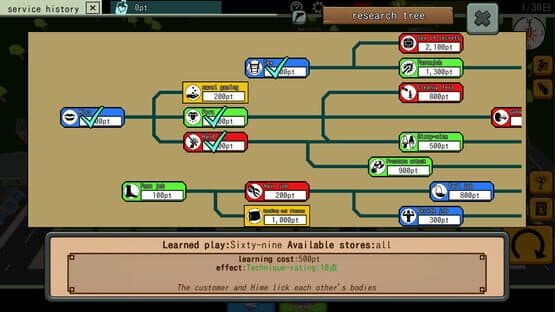 Touhou Baisyunyado: Soap of Royal Road — screenshot 4