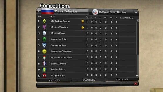 Lords of Football: Eastern Europe — screenshot 6