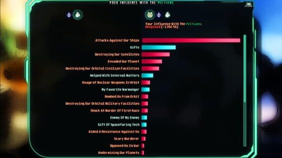 The Last Federation: Betrayed Hope — screenshot 3