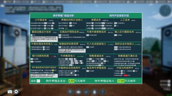 Rou Niu Yang Zhi Ji Hua — screenshot 8