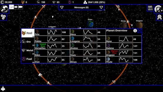 Station Commander — screenshot 3