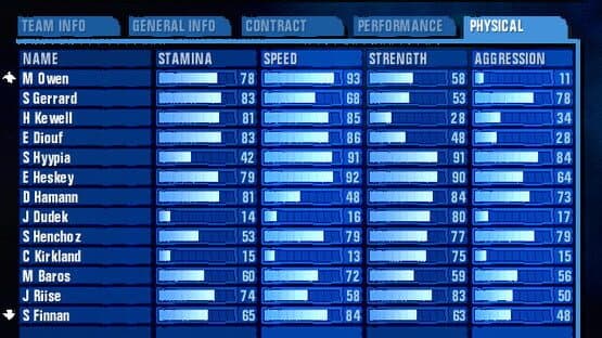 Premier Manager 2003-04 — screenshot 5