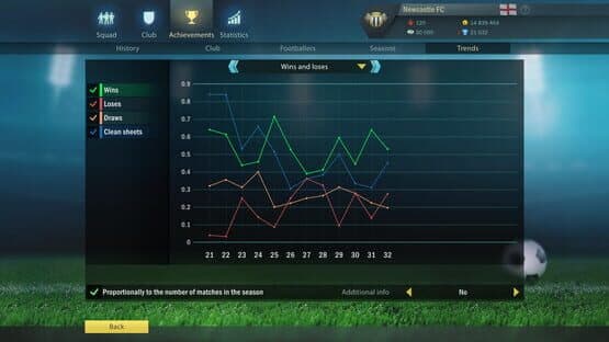 Football, Tactics & Glory: Football Stars — screenshot 7