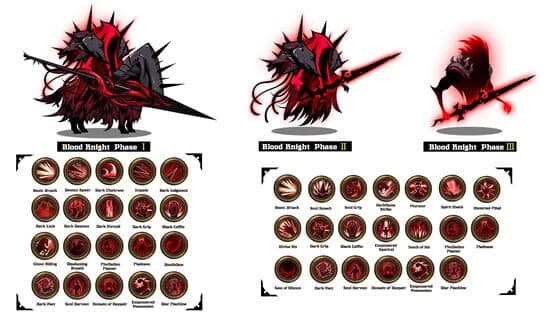 Dungeon No Dungeon: Blood Knight — screenshot 2