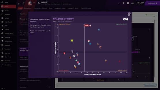 Football Manager 2021: Limited Edition — screenshot 2