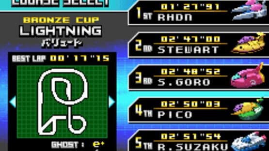 F-Zero: GP Legend e+ Complete — screenshot 4