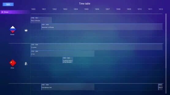 History Table: Lore & Quiz — screenshot 1