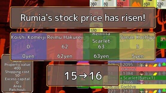 Touhou Money Stocks Shops — screenshot 3