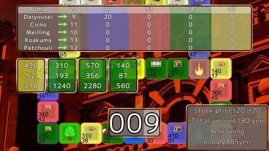 Touhou Money Stocks Shops — screenshot 5