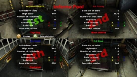 Inferno Pool — screenshot 5
