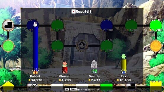 Kemonopoly — screenshot 6