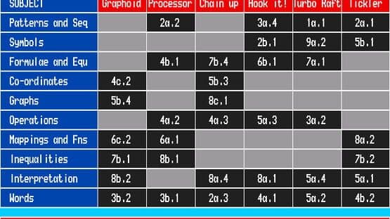 10 out of 10: Maths Algebra — screenshot 4