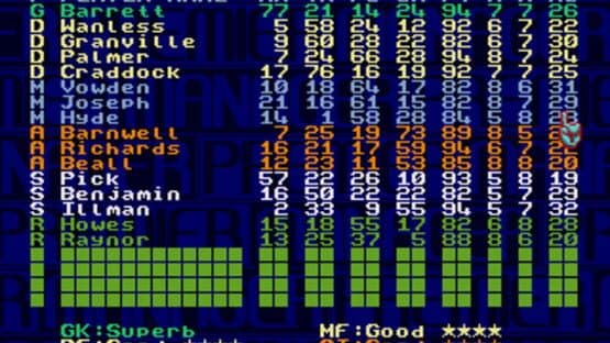 Premier Manager 97 — screenshot 2