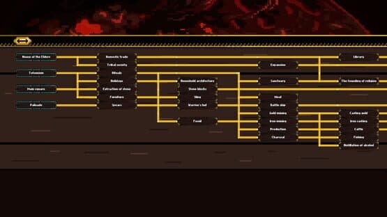 Kingdom's Life — screenshot 1