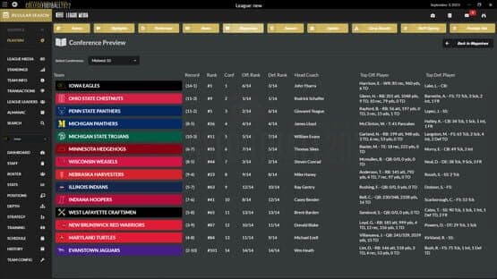 Draft Day Sports: College Football 2022 — screenshot 6