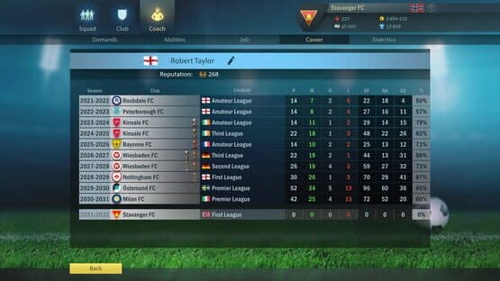 Football, Tactics & Glory: Manager's Journey — screenshot 4