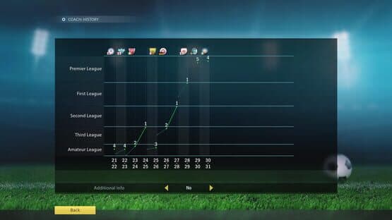 Football, Tactics & Glory: Manager's Journey — screenshot 7