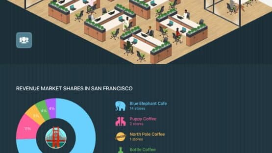 Coffee Inc 2 — screenshot 8