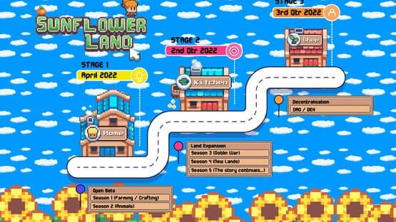 Sunflower Land — screenshot 2