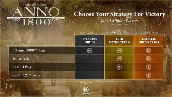 Anno 1800: Complete Edition Year 4 — screenshot 2